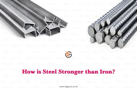 is aluminum as strong steel